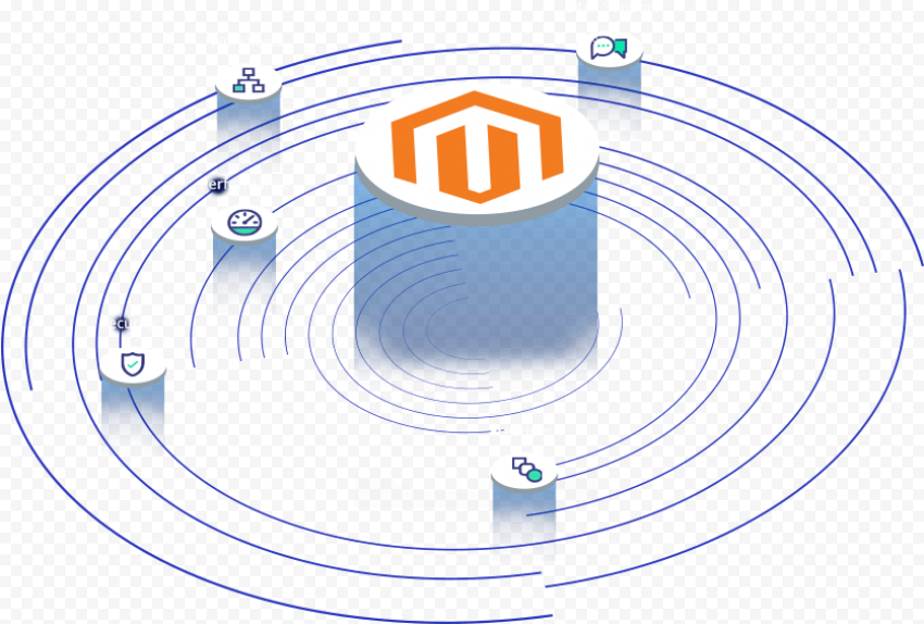 Magento Hosting Wordpress Hosting, HD Png Download